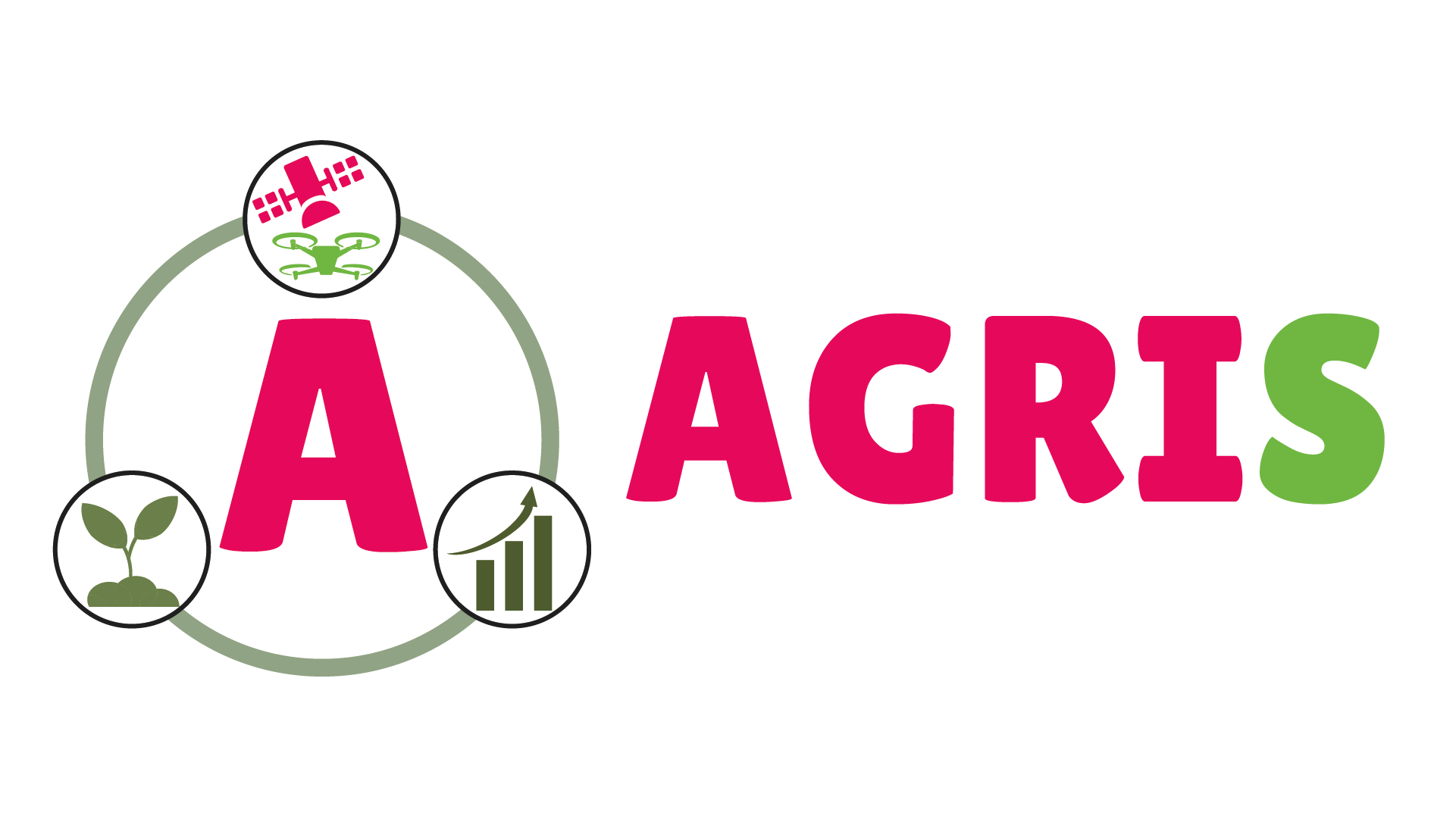 AGRIS